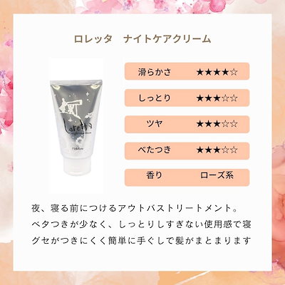 ロレッタナイトケアクリーム120g×４本 Qoo10] ロレッタナイトケアクリーム120g : ドラッグストア