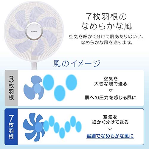 【セット買い】アイリスオーヤマ : 家電 人気在庫あ