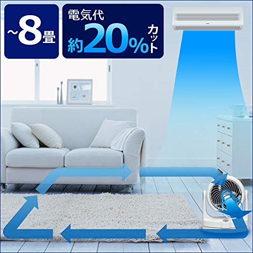 【セット買い】アイリスオーヤマ : 家電 人気在庫あ