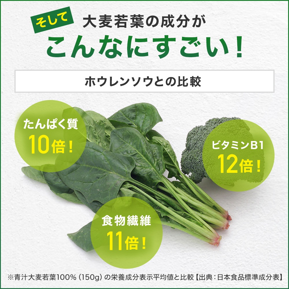 4種の国産青汁100 100g*3個 約60-99日分 粉末 パウダー サプリメント サプリ