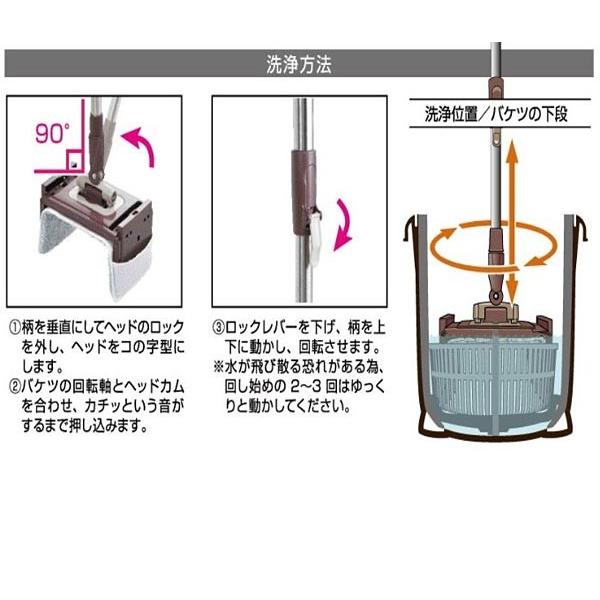 回転モップ モップ 掛け 収納 床掃除 フローリング 掃除 洗える 洗浄 脱水