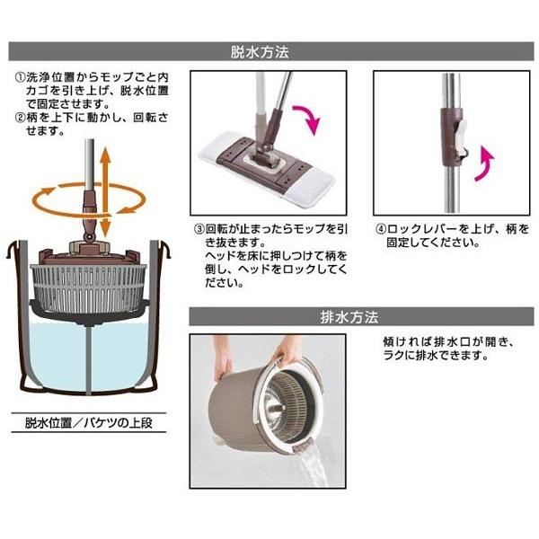 回転モップ モップ 掛け 収納 床掃除 フローリング 掃除 洗える 洗浄 脱水