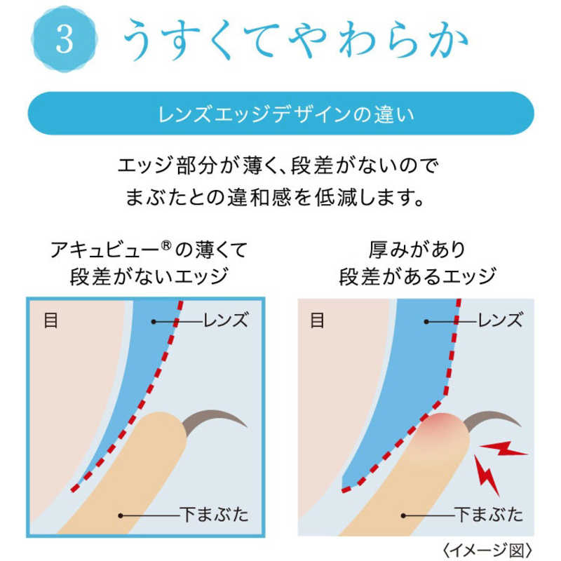 ジョンソン&ジョンソン (度あり/-9.50) ワンデーアキュビュートゥルーアイ90枚パック (BC8.5) コンタクトレンズ ジョンソン&ジョンソン (度あり/-9.50) ワンデーアキュビュートゥルーアイ90枚パック (BC8.5) コンタクトレンズ