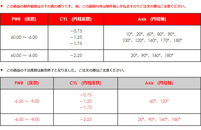メーカー直送宅配便/ワンデーアキュビューモイスト乱視用 30枚入 4箱セット トーリック 【乱視】