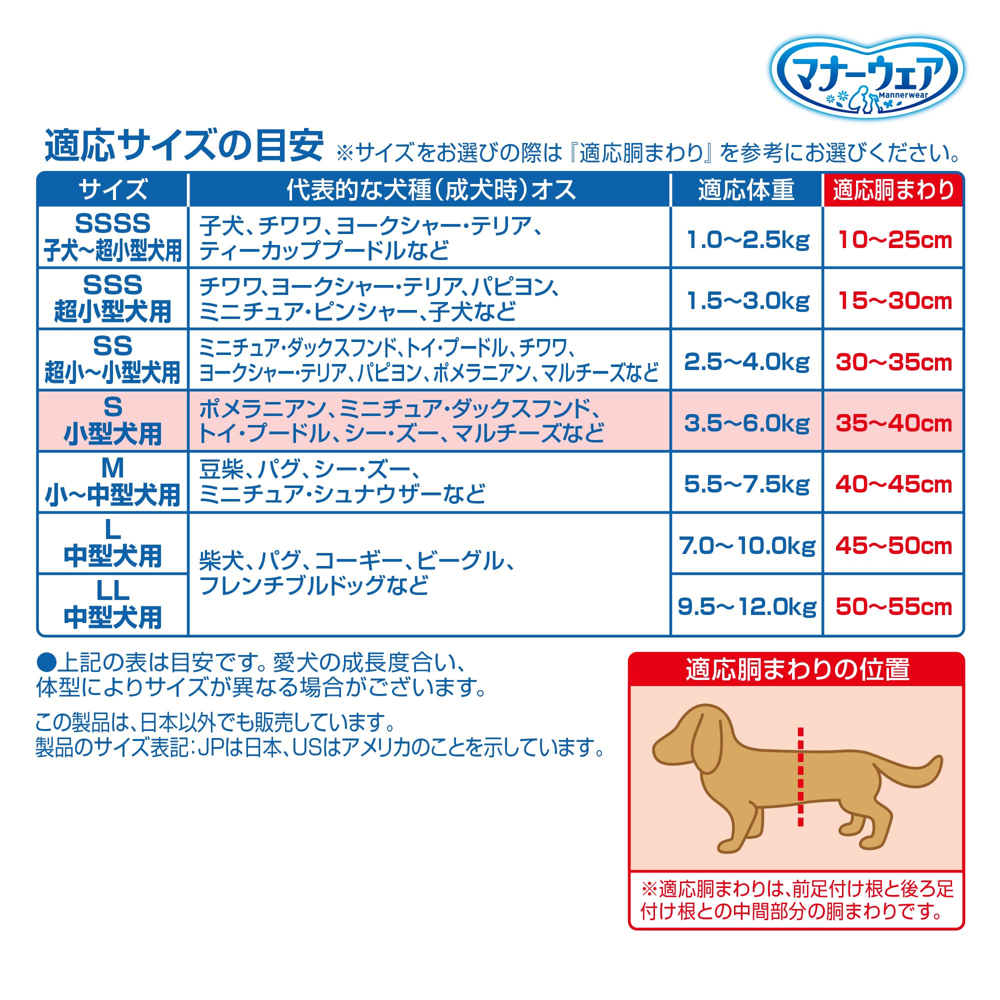 マナーウェア 犬用 おむつ 男の子用 Sサイズ 小型犬用 モカストライプ・ライトブルージーンズ 368枚(46枚×8)おしっこ ペット用品 ユニチャーム[ケース品]