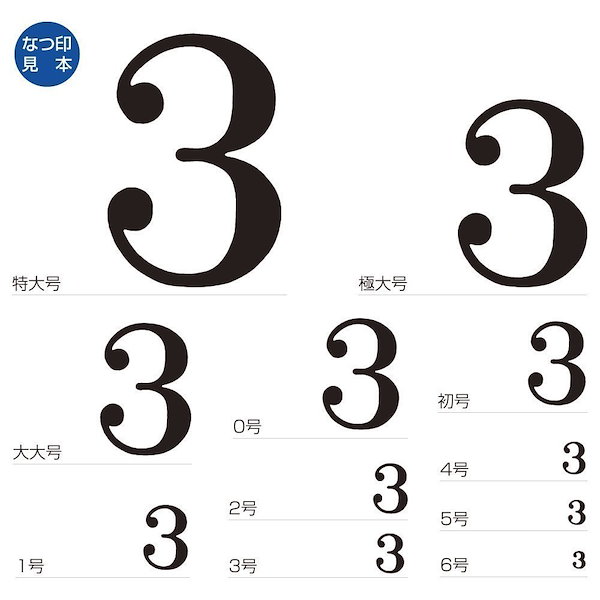 (まとめ) シヤチハタ 柄付ゴム印 連結式 数字(セット) ゴシック体 5号 GRN-5G 1セット 〔×10セット〕 シャチハタ 柄付ゴム印 連結式・数字ゴム印 アルファベットやひらがな