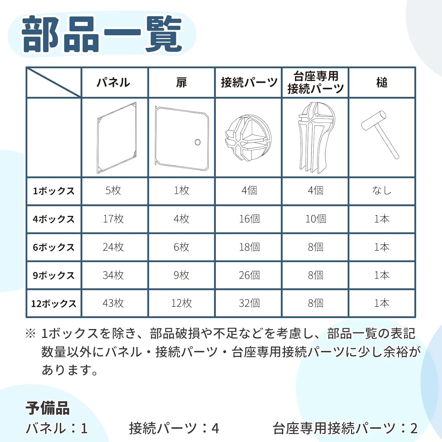 【省スペース防塵収納ラック】チチロバ(TITIROBA) 収納棚 扉付き 収納 ラック 棚 見せる 簡単組立 大容量 整理棚 洋服棚 収納ボックス クローゼット ワードローブ おしゃれ 省スペース 多 【省スペース防塵収納ラック】チチロバ(TITIROBA) 収納棚 扉付き 収納 ラック 棚 見せる 簡単組立 大容量 整理棚 洋服棚 収納ボックス クローゼット ワードローブ おしゃれ 省スペース 多