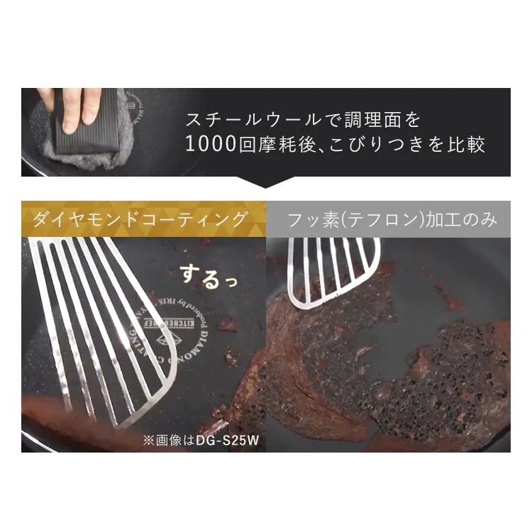 フライパン セット ih 白 取っ手が取れる ふっ素 コーティング 20cm 26cm ガス火 ふた付き ダイヤモンドコートパン6点セット アイリスオーヤマ DCI-T6S プレゼント