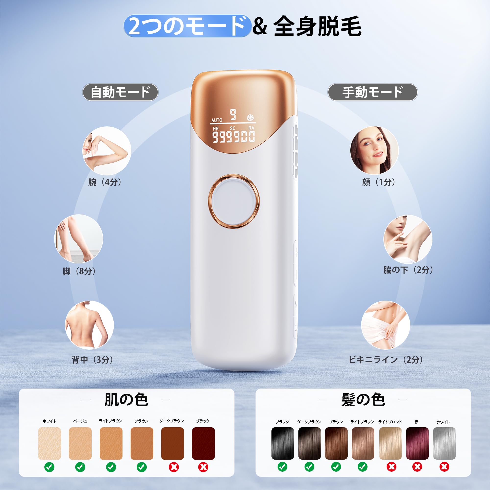 YUNDOO 脱毛器【サロン級冷感脱毛器】 IPL光脱毛器 メンズ 髭 レディース VIO対応 9段階調節 19.8J高出力 99万回照射 自動/手動照射モード だつもうき脱毛器 顔 髭 脇 腕 足用 YUNDOO 脱毛器【サロン級冷感脱毛器】 IPL光脱毛器 メンズ 髭 レディース VIO対応 9段階調節 19.8J高出力 99万回照射 自動/手動照射モード だつもうき脱毛器 顔 髭 脇 腕 足用