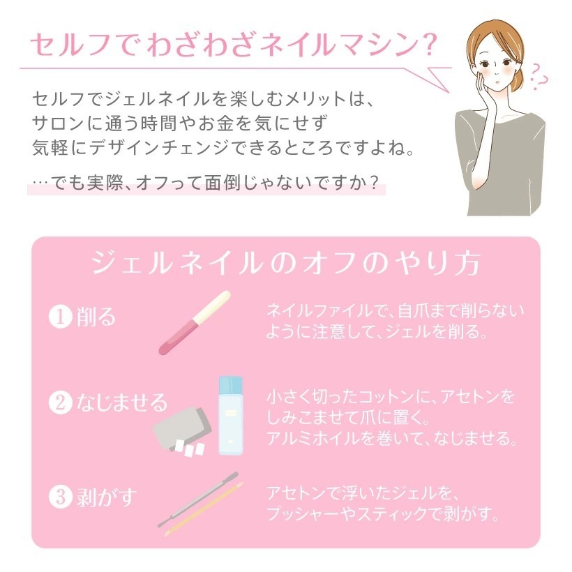 ネイルマシン付 ネイルスターターキット 120点セット 54W LEDライト 初心者 ジェルネイルキット　ネイルマシーン　セルフネイルスターターキット