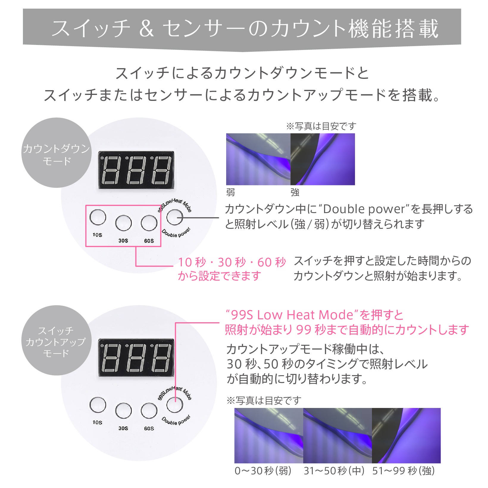 ネイルマシン付 ネイルスターターキット 120点セット 54W LEDライト 初心者 ジェルネイルキット　ネイルマシーン　セルフネイルスターターキット
