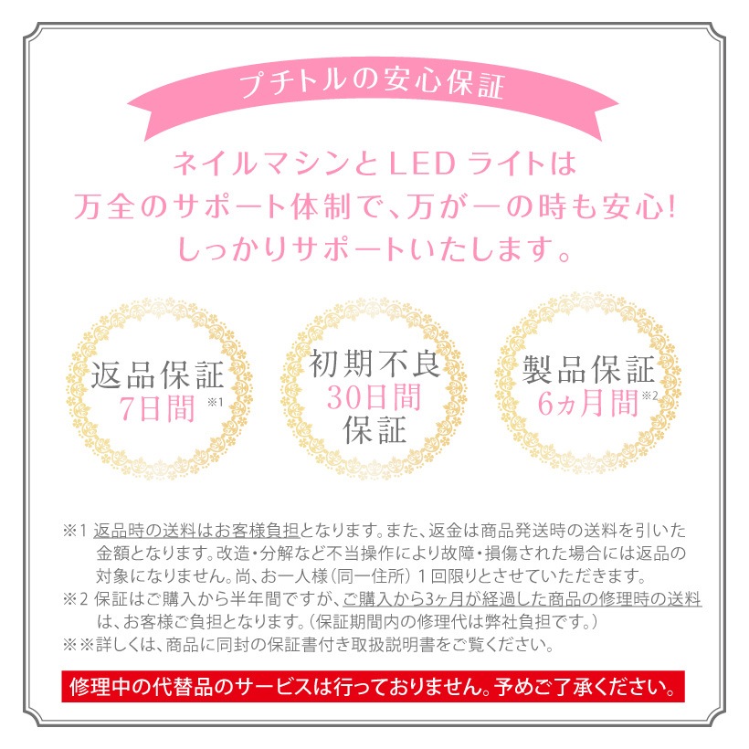 ネイルマシン付 ネイルスターターキット 120点セット 54W LEDライト 初心者 ジェルネイルキット　ネイルマシーン　セルフネイルスターターキット