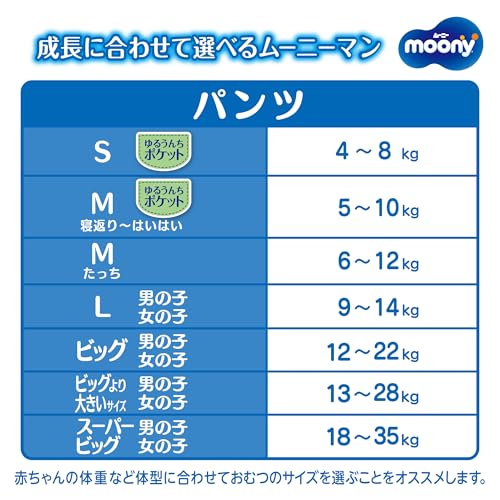 【パンツ L】 ムーニーマン マシュマロ肌ごこち モレ安心 男の子 Lサイズ おむつ (9-14kg)208枚(52枚×4) [ケース品]