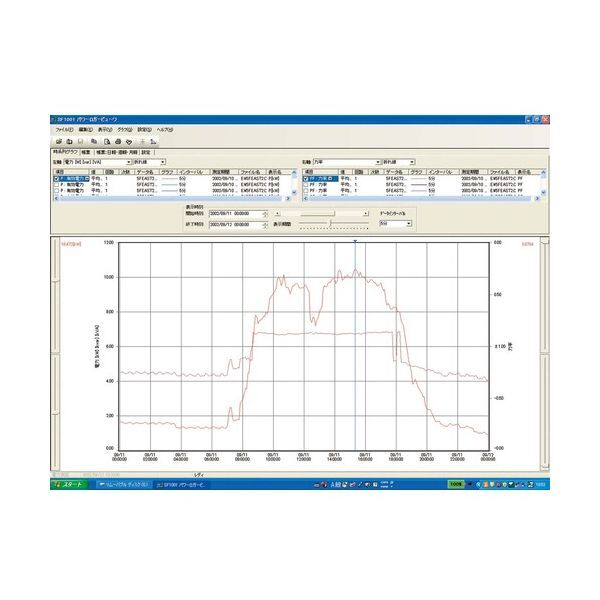日置電機 SF1001 パワーロガービューワ メーカー直送