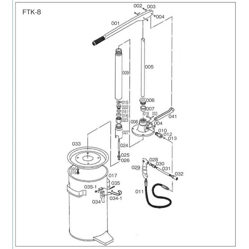 トラスコ中山　FTK70用ピストンロッド　FTK0051 4,738円