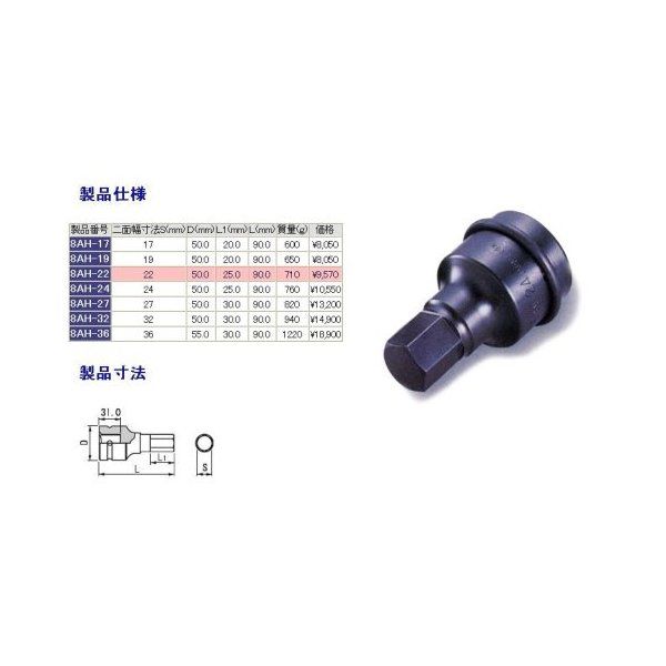 8AH27 インパクト用ヘキサゴンソケット 対辺寸法27mm 差込角25.4mm メーカー直送