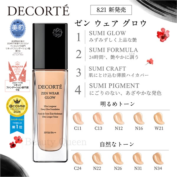 ななみページ　コスメデコルテ ななみんさんの「コスメデコルテ ルース パウダー」のクチコミ
