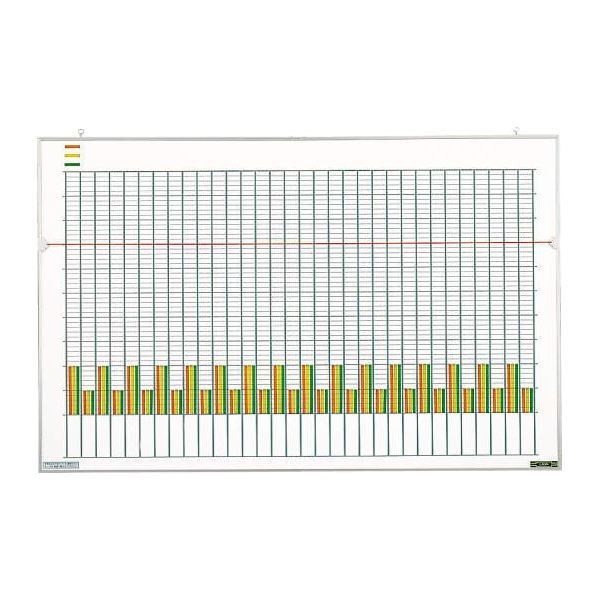 最低価格の 統計図表盤 横860x縦553x厚さ18mm No.332S その他 - admin