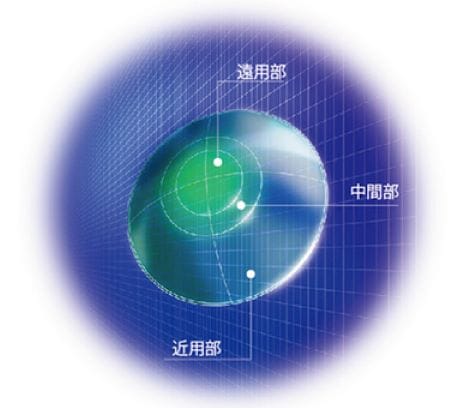 ＨＯＹＡ マルチビュー　ＥＸアルファ 【遠近両用】　ハードタイプ