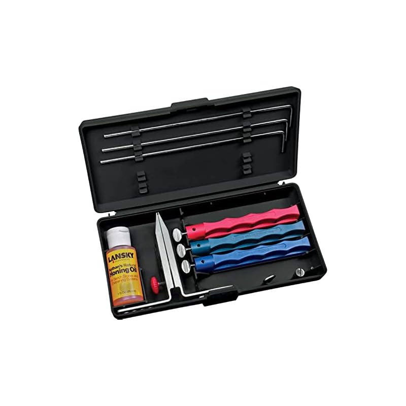 LANSKY(ランスキー) スタンダードキット