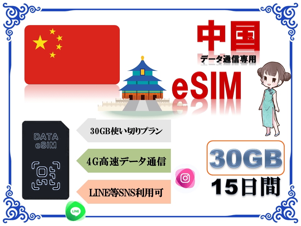 中国eSIM 海外eSIM SIMカード データ容量30GB 4G/LTE データ通信のみ可能 プリペイドeSIM 中国旅行 中国出張