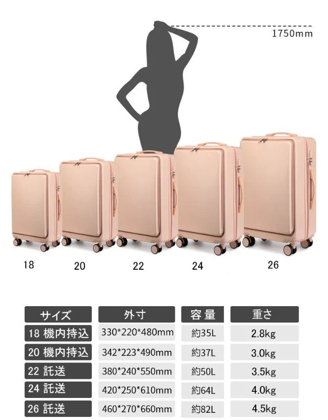 バッグキャリーバッグ機内持ち込み キャリーケース ins人気 多色 スーツケース 軽量 キャリーバッグ アルミフレーム スーツケース キャリーケース