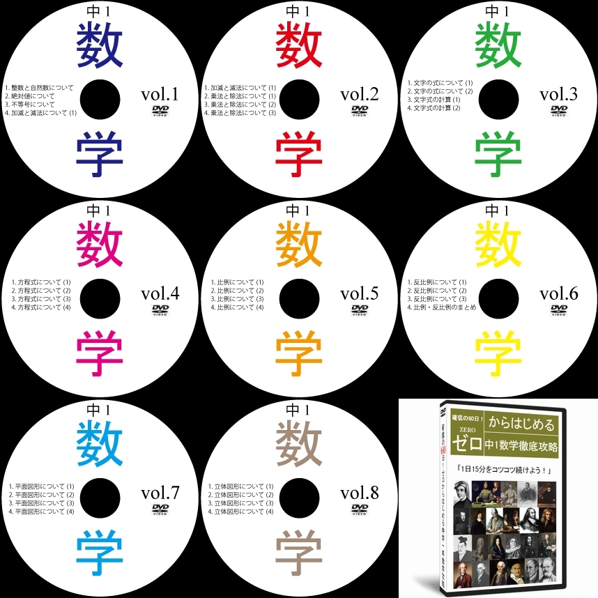 【サントップ】中学1年数学DVD全8枚