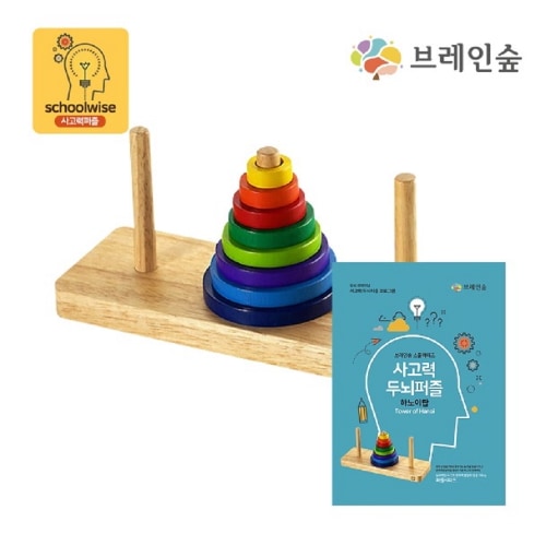 ブレインフォレストスクールワイズハノイトップ幼稚園児童家学院教習教区団体創造力