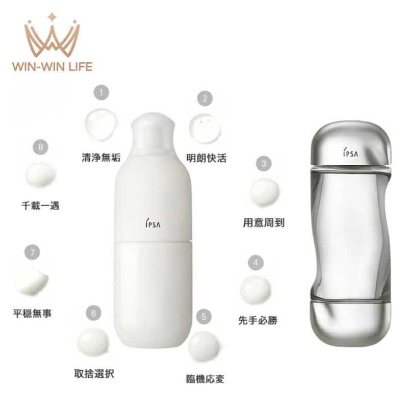 ME n 175ml（化粧液）全8種 本体（専用ディスペンサー付き）& ザ・タイムＲ アクア 200ml（薬用化粧水）医薬部外品 リニューアル 高機能 美白有効成分 うるおい 保湿 ハリ 肌悩み対策