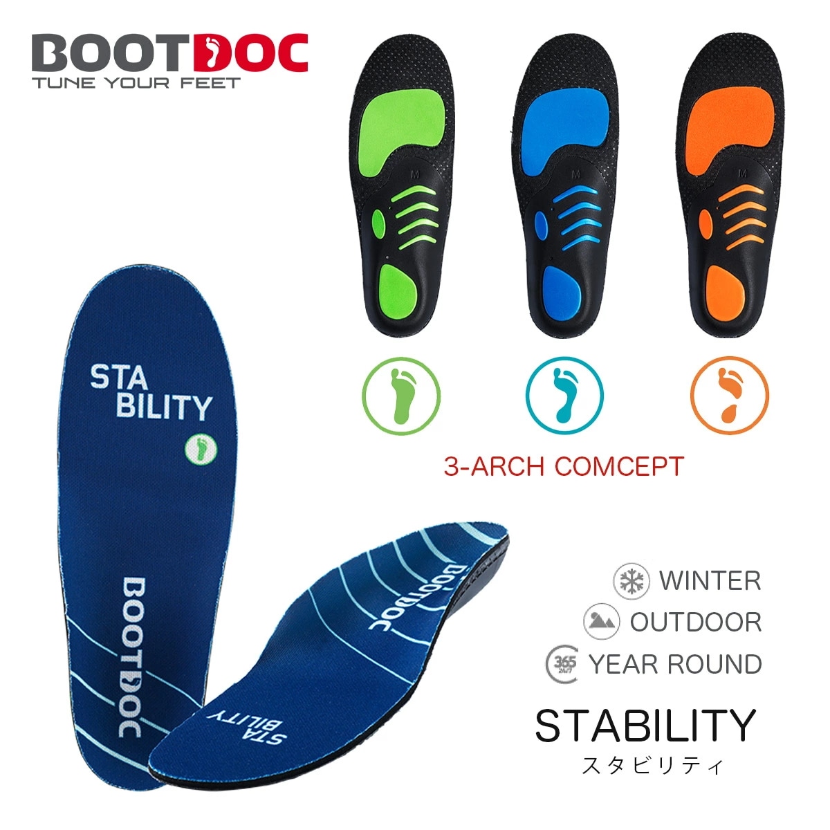インソール 靴 中敷き ブーツドック スタビリティ ステップイン BOOT DOC STEP-IN STABILITY ウインタースポーツ スノーボード スケートボード アウトドア 衝撃軽減
