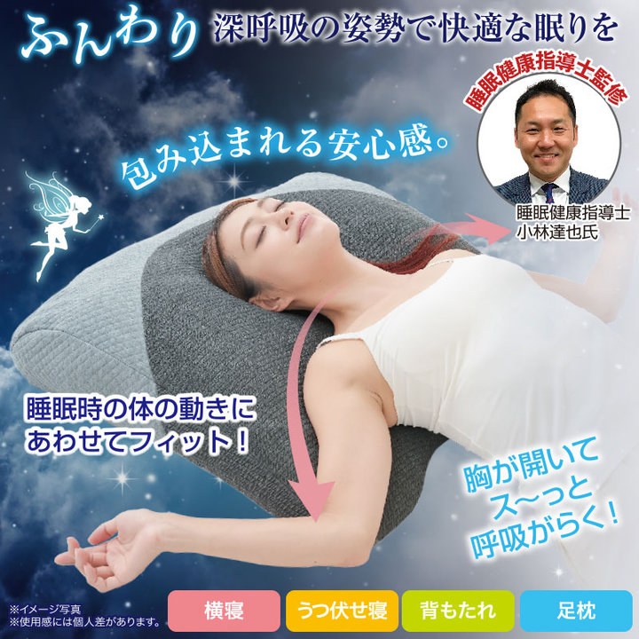 超熟プレミアム深層呼吸まくら 北海道・沖縄県への発送不可 枕 快眠 睡眠 ビッグサイズ 体圧分散 抗菌 防臭 睡眠健康 呼吸のしやすい 寝具 横寝