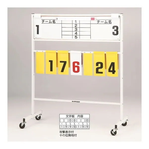 EKU511 得点板E-11W メーカー直送