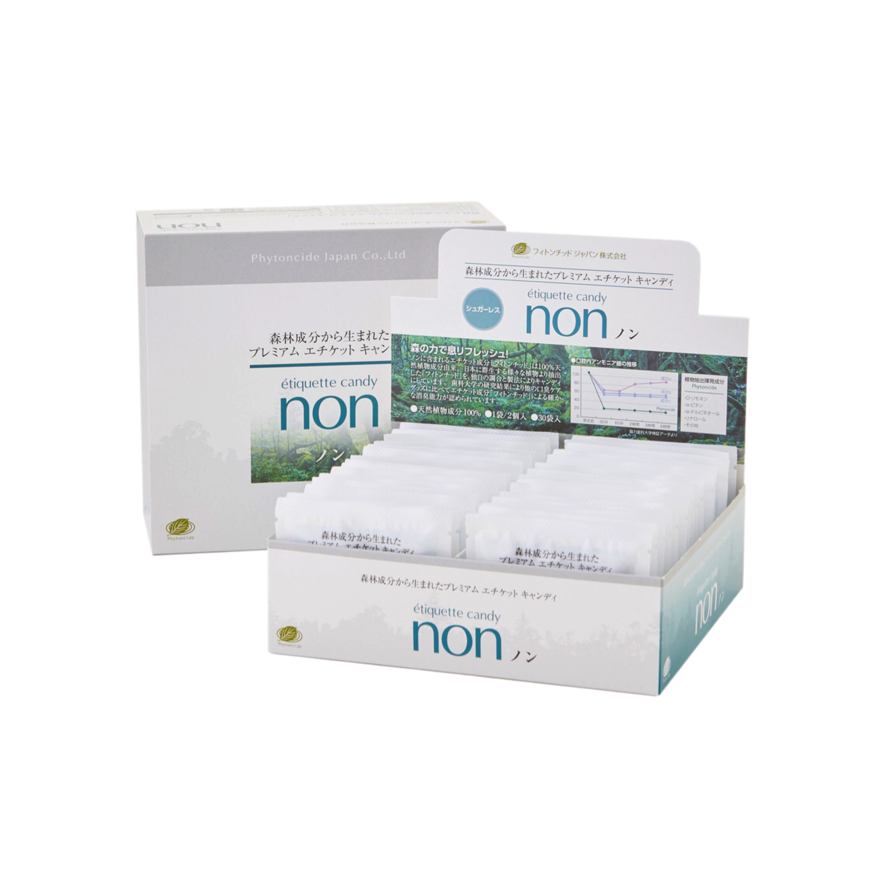 エチケットキャンディノン【non】口臭予防 2粒×30個入り フィトンチッド