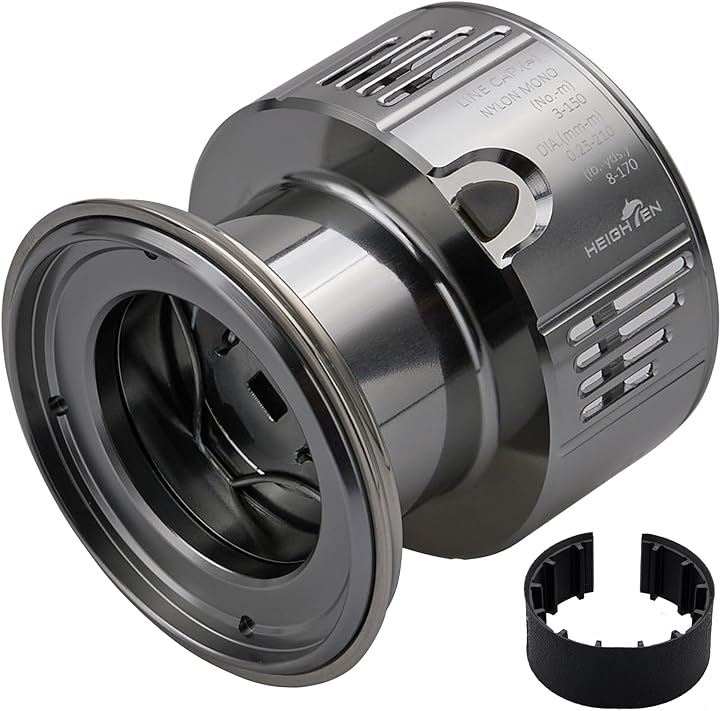 リール スプール 深溝 夢屋S-20型 C3000 替えスプール( ガンメタル, C3000)