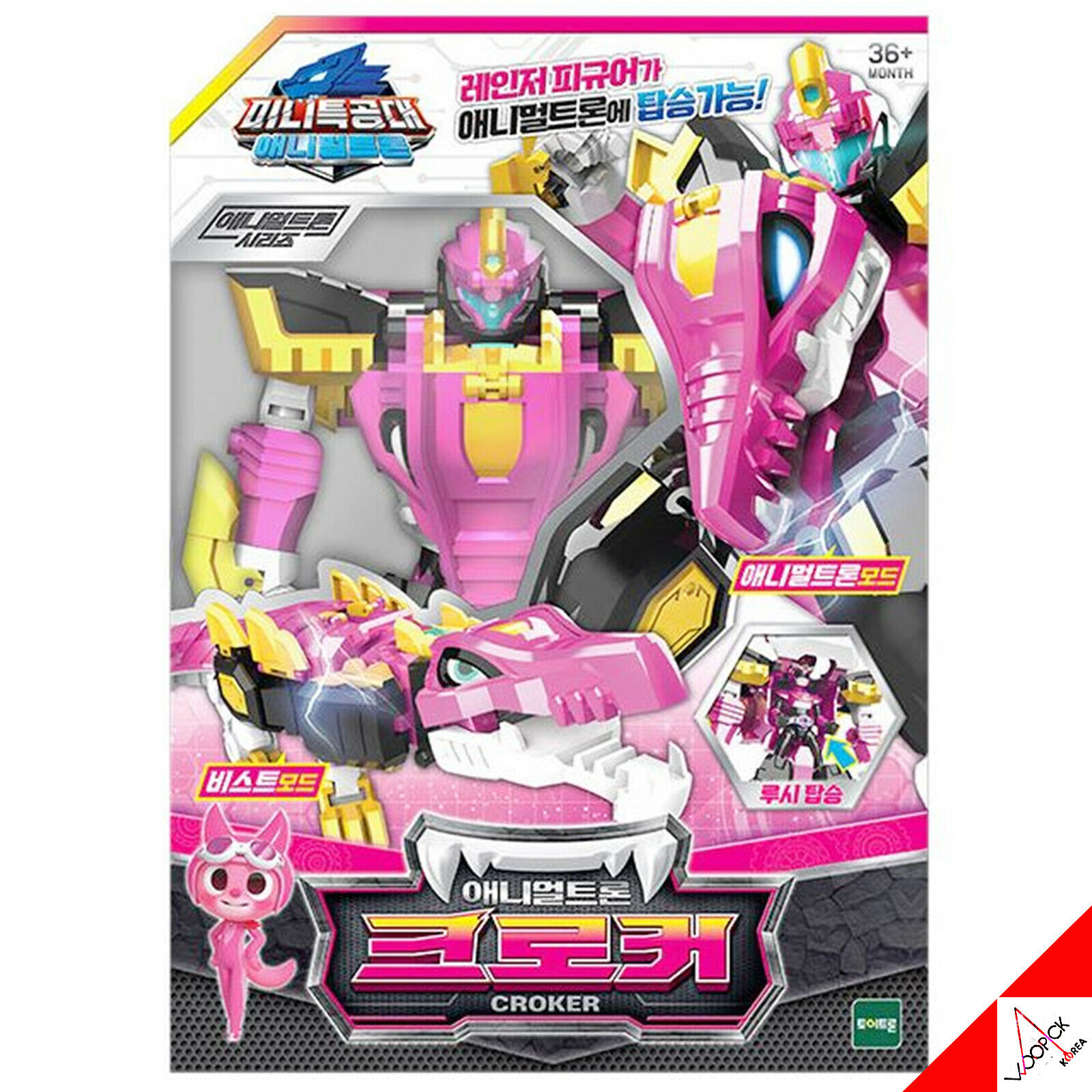 ミニ特攻隊/アニマルトロン/クロッカー/ルーシー/変身ロボット/合体ロボット/ビーストモード