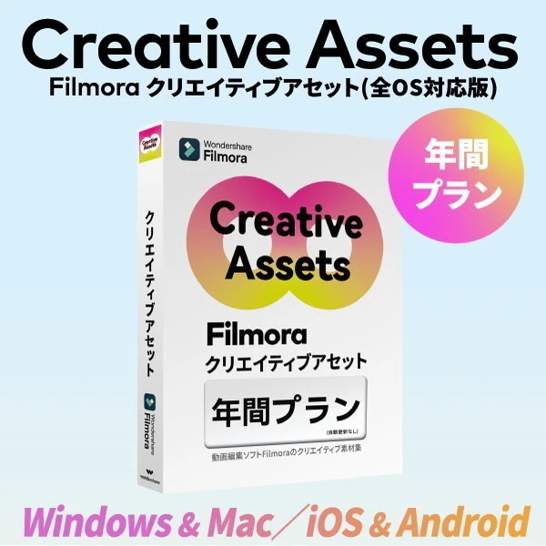 クリエイティブアセット年間プラン
