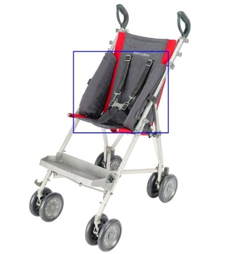 Maclaren Major Elite Lateral Supports Charcoal
