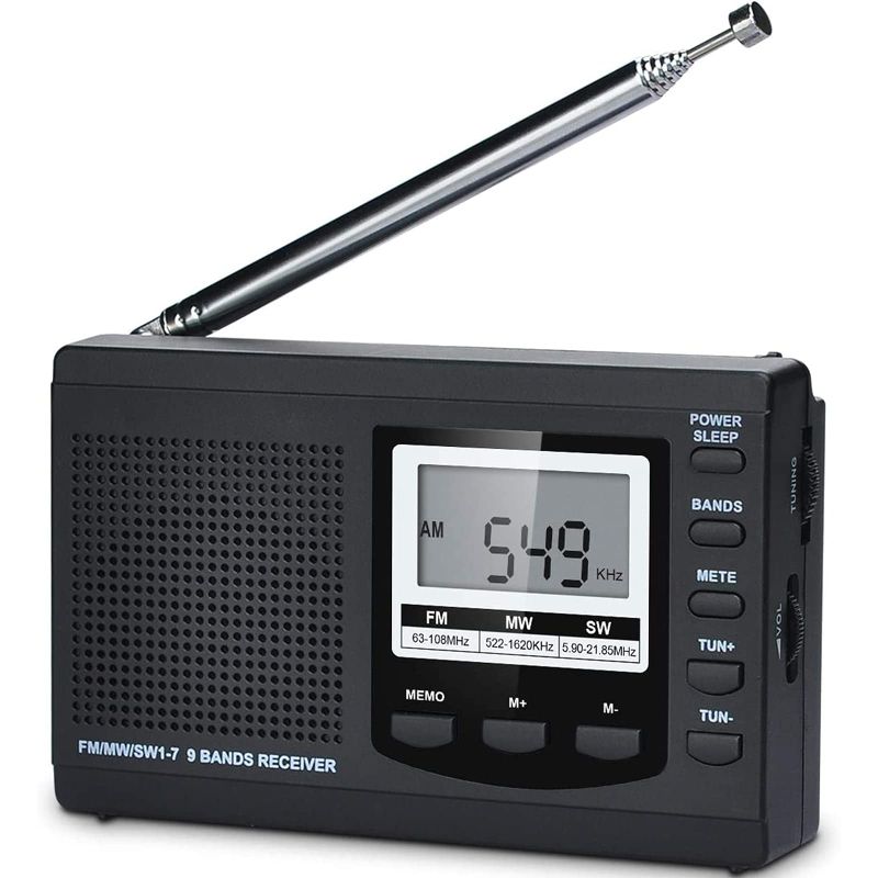 交換無料 GemeanJ-429SW ポータブル USB ラジオ 充電式 携帯 対応 ワイド FM AM MW 短波 by Gemean L-2 