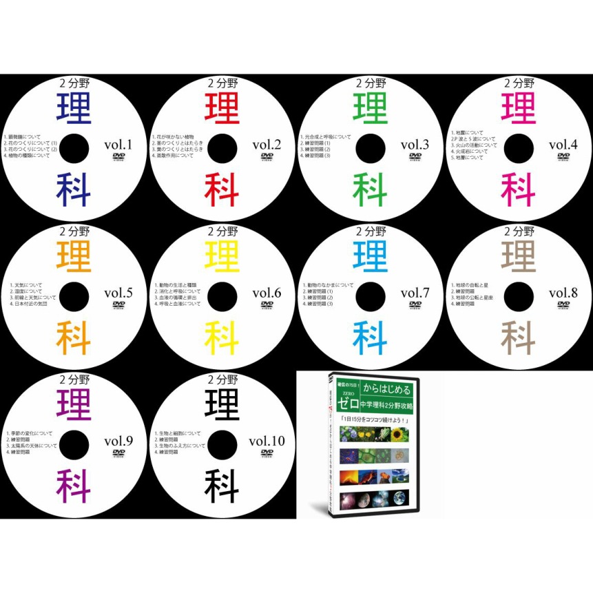 【サントップ】高校受験理科2分野DVD全10枚