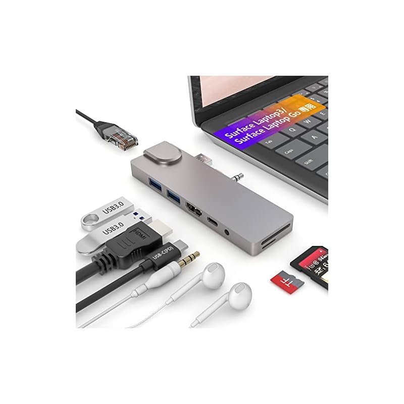 Surface Laptop 4Surface Laptop 3Surface Laptop Go USB ハブ 4K HDMI + 1000Mイーサネット + Type-C PD 60W 充電