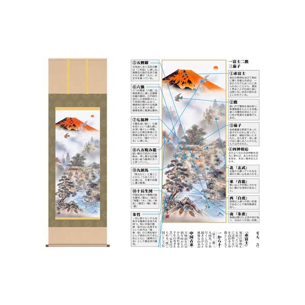 掛軸 赤富士四神万全図 有馬祥園筆 収納箱付き 十年間保証 受注生産品
