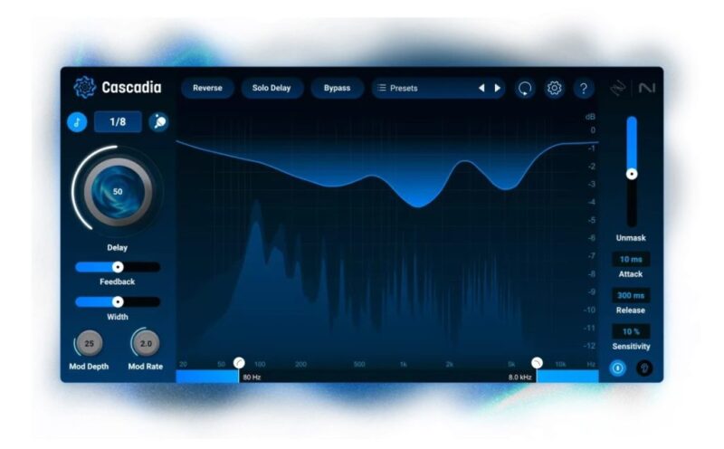 iZotope Cascadiaの新しい鮮明なインテリジェントスペクトルフラッシュ遅延エフェクタプラグイン インテリジェントディレイエコー楽器音響ミキシングエフェクタ 5,519円