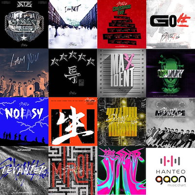 Qoo10] JYP Entertainment 公式特典/ StrayKids アルバム : KPOP