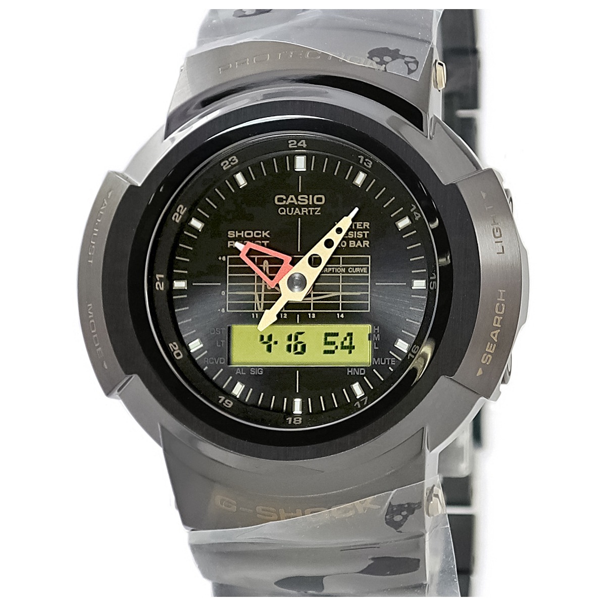 G-SHOCK×PORTER フルメタル AWM-500GC-1AJR クオーツ メンズ 未使用 タフソーラー 電波時計 耐衝撃 防水 GMT 3年保証