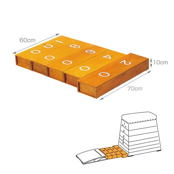 エバニュー EKF421 調節器D-100W 【法人限定】 メーカー直送