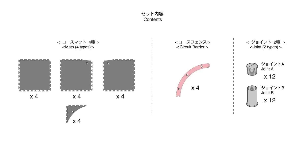 京商 【再生産】ミニッツグランプリサーキット50 ラージコーナー拡張セット(16pc)【87053-02】 ラジコン用サーキット K 87053-02 ミニッツグランプリサ-キツト ラージコーナーカク