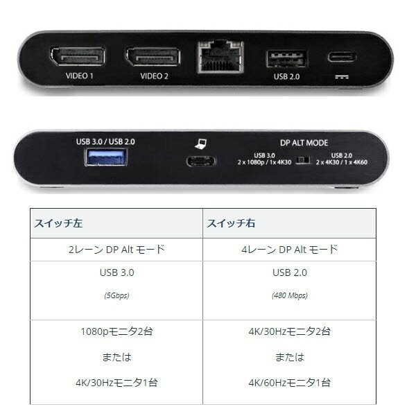 StarTech.com [DK30C2DAGPD] USB Type-C接続マルチアダプタ 4K 10,286円
