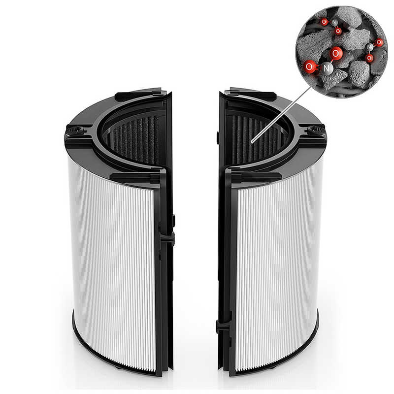ダイソン　dyson　( 空気清浄機用フィルター ) 一体型リサイクルグラスHEPA・K‐カーボンフィルター　974527-01