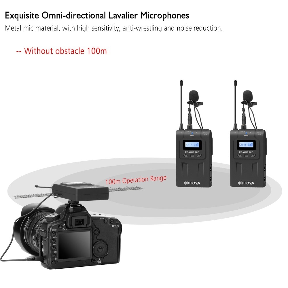 BOYA BY-WM8 Pro-K2 UHFデュアルチャンネルワイヤレスマイクシステムレシーバー+トランスミッターCanon Nikonソニー製DSLRカメラビデオカメラ用LCDディスプレイスクリーン 26,621円