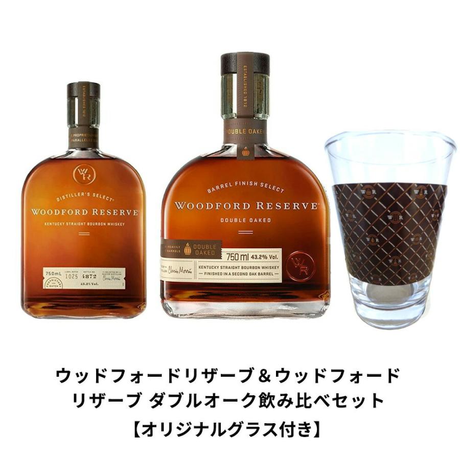 ウッドフォードリザーブ ダブルオークWOODFORDRESERVE バーボン Qoo10] 【送料無料】【正規品 オリジナルグラス付